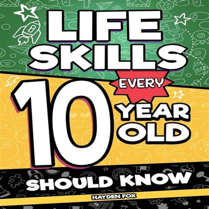 What every 20-year-old should know?