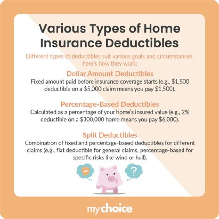 What is a personal property deductible?