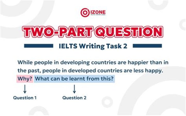 What is a two-part question?