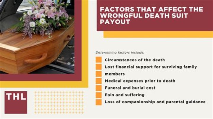 What is a wrongful discharge suit?