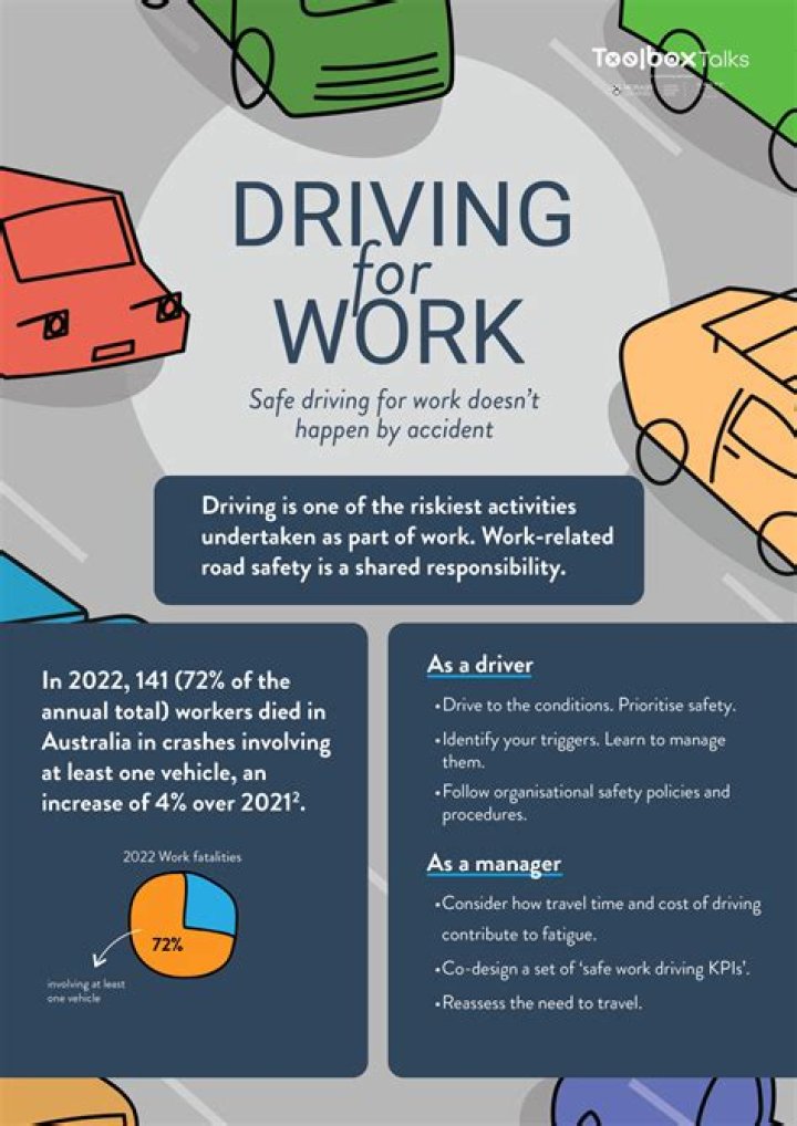 What is considered driving for work?