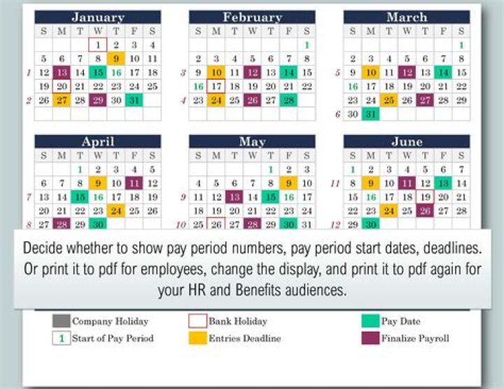 What is my annual income if I get paid every 2 weeks?