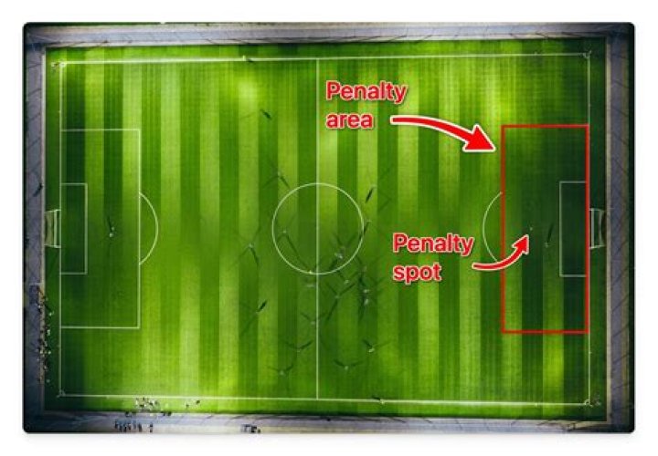 What is penalty removal?