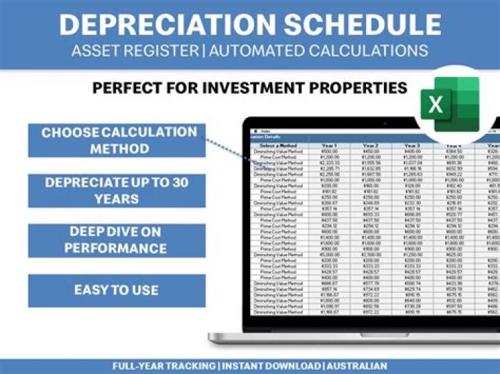 What is Section 754 depreciation adjustment?