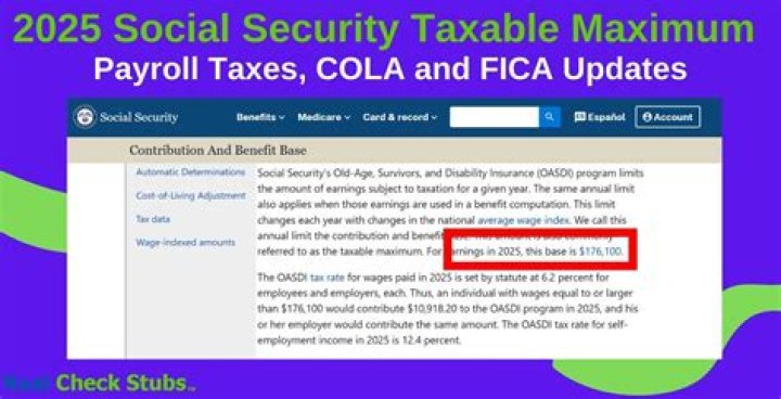 What is the current amount of taxable earnings for Social Security for 2020?