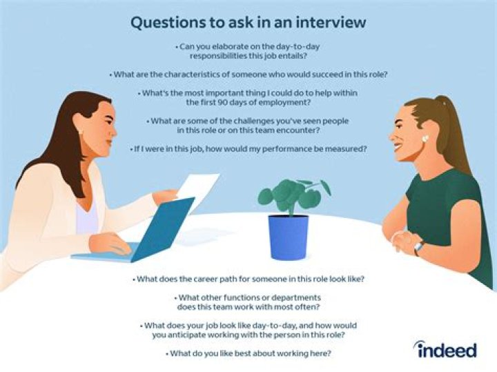 What questions should I ask before Uber driver?