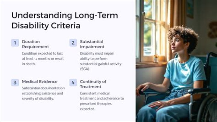 Who gets long-term disability?