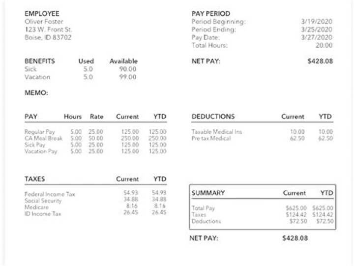Why does my paycheck have 0 federal tax withheld?